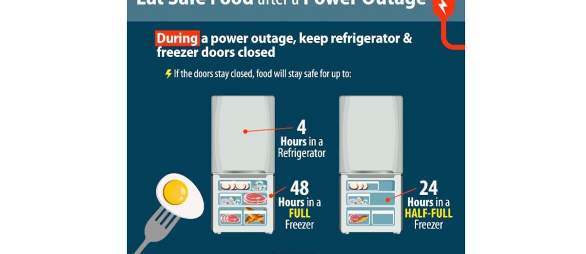 Washoe County wildfires prompt food safety guidance amid widespread power outages | Local News