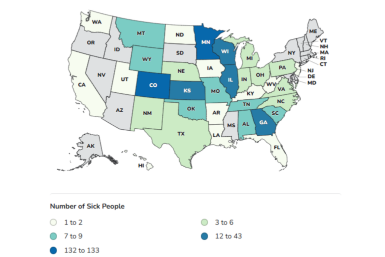 Salmonella outbreak traced to jalapeño has ended