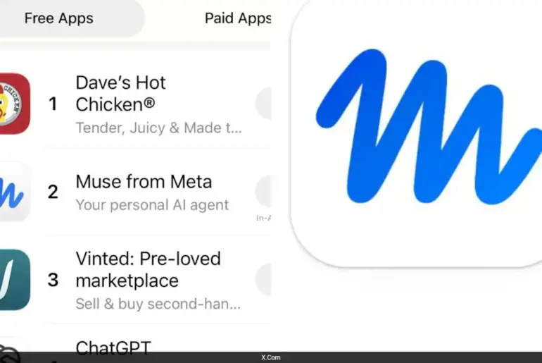 Meta Spent Millions On Muse AI. A Chicken Sandwich Just Dethroned It